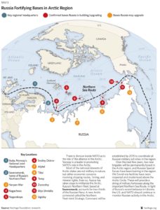 Carte géographique indiquant la fortification des bases militaires dans l'Arctique par la Russie (Source: Heritage.org)