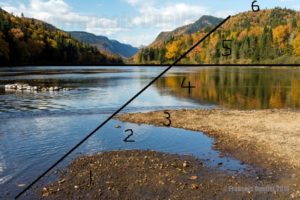 Parc national de la Jacques-Cartier au Québec et théorie de la photographie